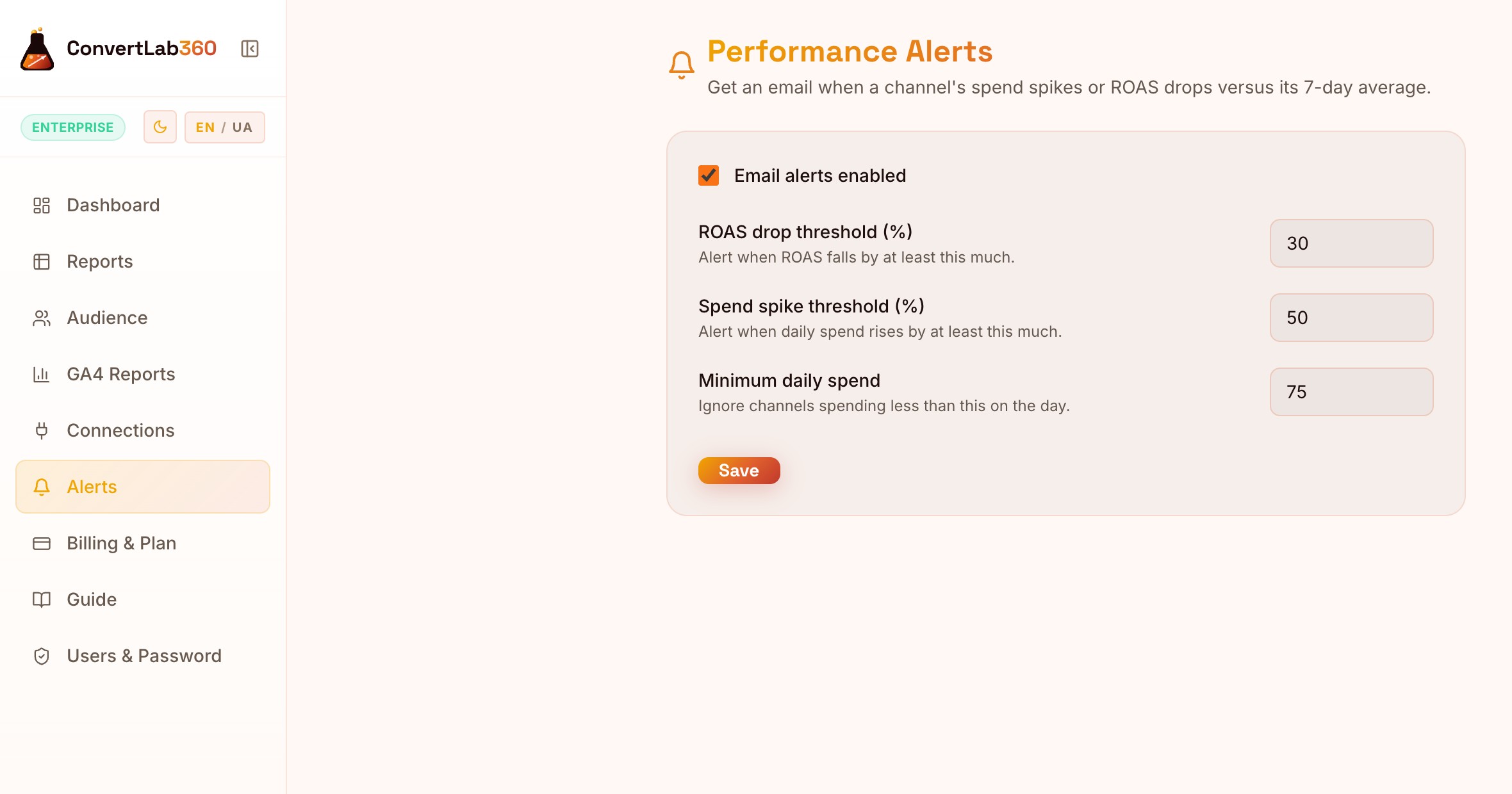 ConvertLab360 performance alerts and daily change verdict