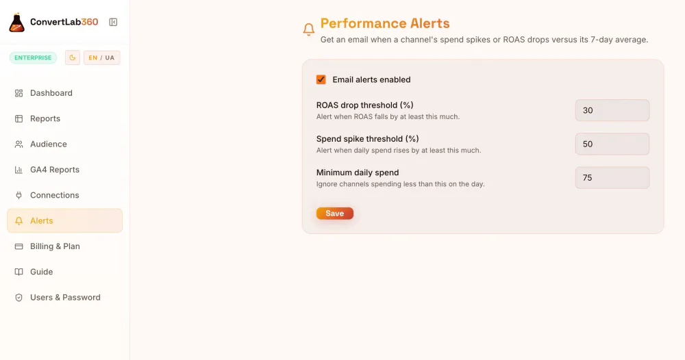 ConvertLab360 performance alerts and daily change verdict