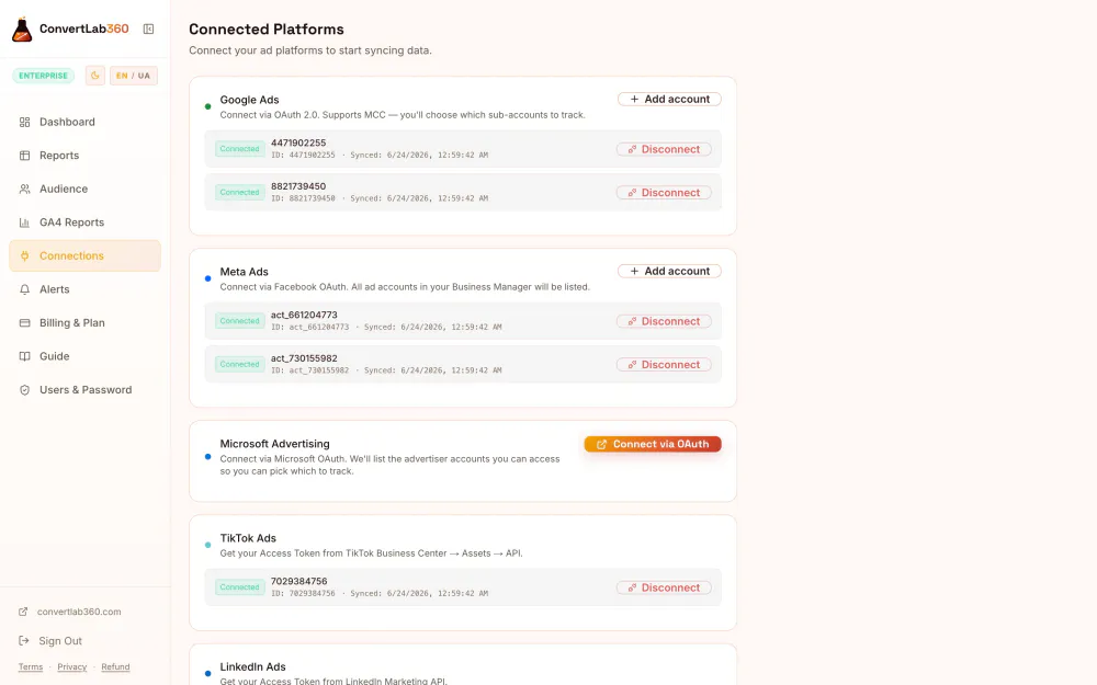 ConvertLab360 platform connections via OAuth